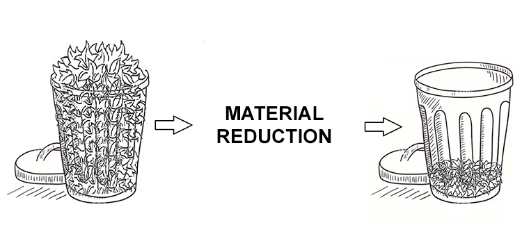 Material Reduction